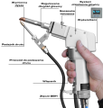 Spawarka laserowa 2000W z automatycznym podajnikem drutu.jpeg
